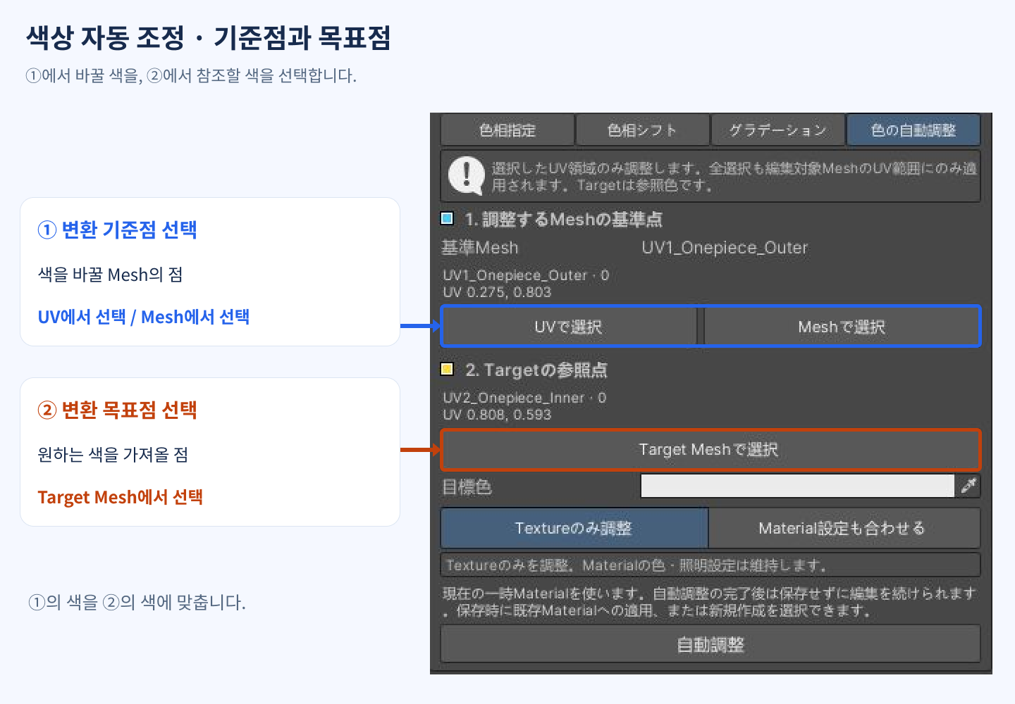 파란색 ① 변환 기준점 선택: UV에서 선택 또는 Mesh에서 선택. 주황색 ② 변환 목표점 선택: Target Mesh에서 선택.