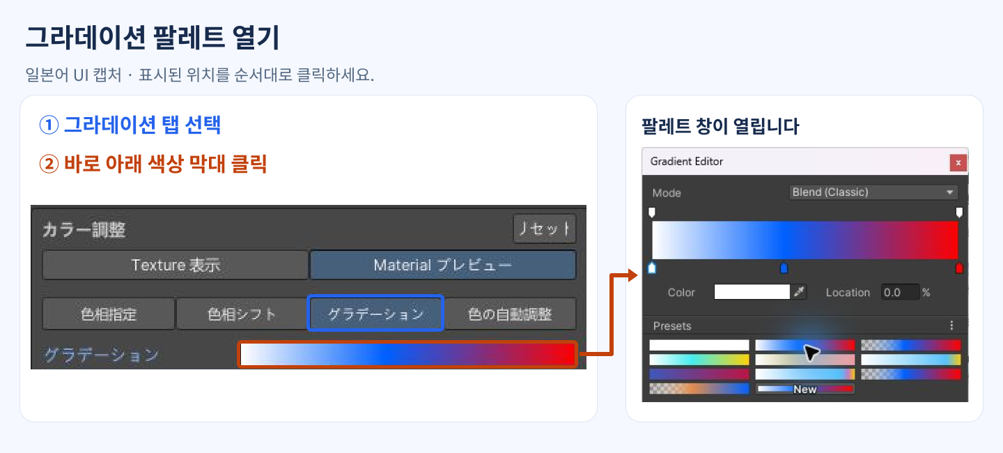 ① 그라데이션 탭을 선택하고 ② 바로 아래 가로 색상 막대를 클릭하면 Gradient Editor 팔레트 창이 열립니다